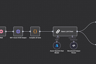 create n8n workflows to automate your business processes