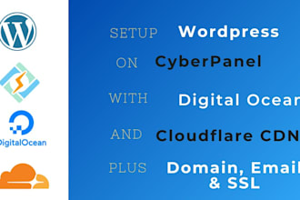 fast and secure web hosting with free SSL and email setup