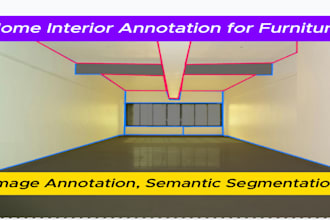 do data annotation image annotation for semantic segmentation ai