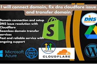 connect your  shopify domain, system io dns cdn ssl, cloudflare for your website