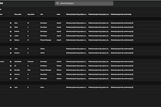 build custom apps in appsheet with API and ai integrations