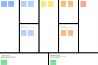 be your business analyst and project manager