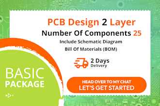 do pcb circuit design, schematic design, pcb design