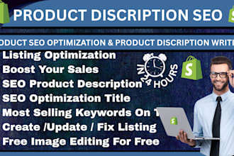 write proper shopify product description SEO title shopify product optimization
