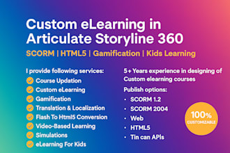 design online courses,elearning content,instructional design with articulate 360