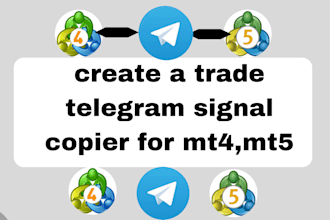 code telegram signal copier, trade copier to mt4 mt5