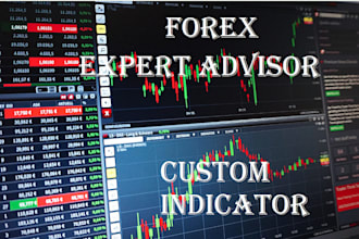 code mt4 mt5, indicator, forex expert advisor, forex eas, forex trading bot, mql