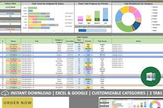 rental property template landlord spreadsheet, team task tracker spreadsheet