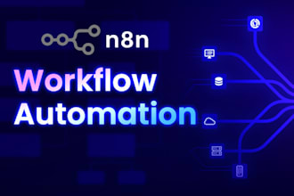 n8n ai agent api integration n8n workflow n8n automation