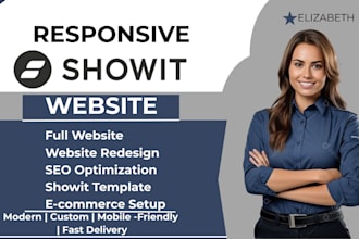 showit website, showit, showit template, showit customization, showit SEO