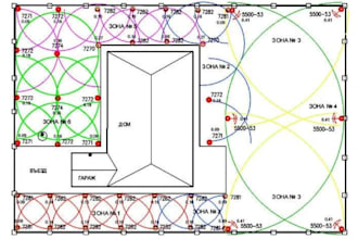 design drip sprinkler plan, irrigation plan, piping layout design head placement