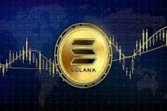 boost solana memecoin promotion, solana memecoin marketing, telegram promotion
