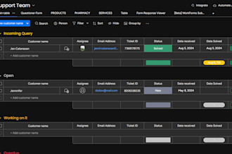 help you with CRM, work management, and customer support