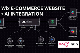 wix ecommerce automate via make com integromat made com zap webhook n8n