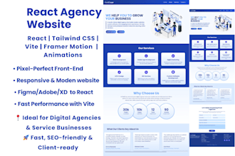 build a responsive react agency site using tailwind and vite