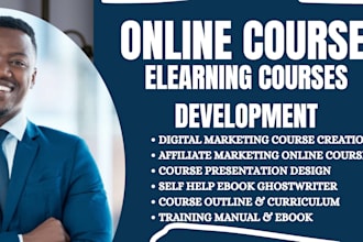 create training manual, ebook online course content, powerpoint presentation