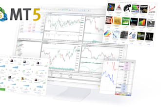 code a profitable forex trading bot for ninjatrader, ctrader, and metatrader