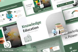 do engaging powerpoint presentation for academic and educational presentation