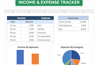 design an automated income and expense tracker in excel