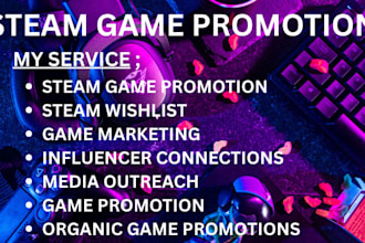 promote steam game,steam wishlist,steam game marketing