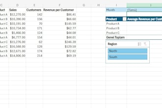 create powerful excel reports and streamline your business processes
