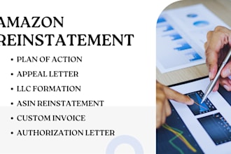 amazon llc reinstate amazon appeal letter plan of action for suspended account