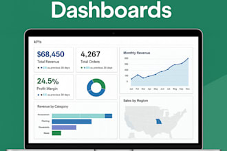 build custom excel dashboards, reports, and formulas