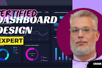 design web app, UI UX for saas, software dashboard, admin panel, CRM, mobile app