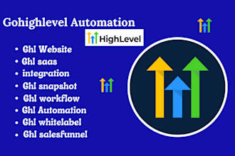setup gohighlevel automation ghl saas workflow sales funnel chatbot vapi ai