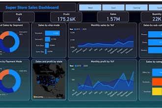 professional data analysis with power bi excel pivot dashboards and automation