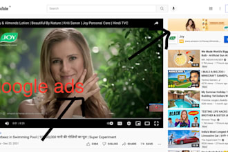 youtube promotion through google ads