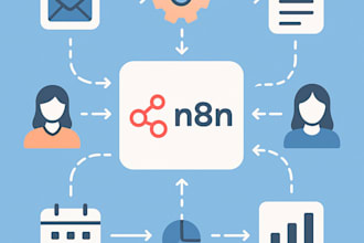 build an automated process for your business
