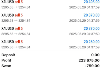 do forex trading bot, trading bot, forex bot, forex ea, bot