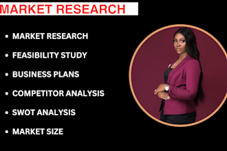 do powerful market research, customer analysis, business plan, and swot analysis