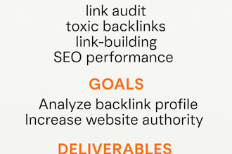 provide content gap analysis SEO strategy to outrank competitors using semrush