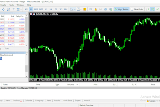 build expert advisor, forex trading bot, forex eas, indicator, mt4 mt5 forex bot