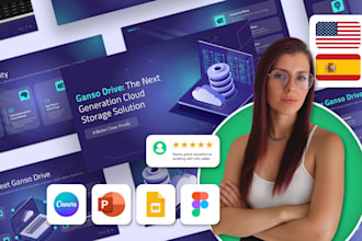 design a custom branded business presentation for meetings or proposals