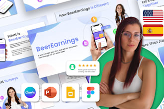 redesign your PPT slides, pitch deck, google slides with a modern look