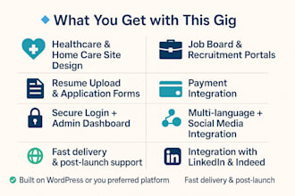 design home care recruitment, medical, job board, healthcare, nonprofit website