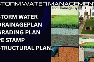 draw drainage plans, stormwater management, erosion control, flood modeling