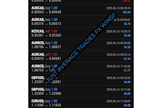 hook you into the best forex trading bot and start winning
