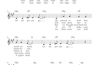 transpose sheet music to any key