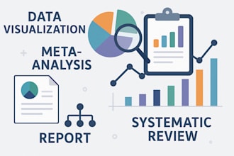 deliver detailed systematic review, journal article, prisma, meta analysis