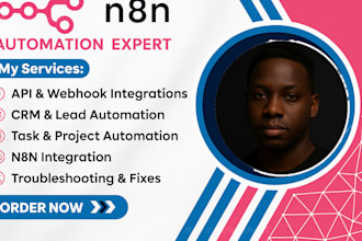 n8n automation n8n integration make com n8n workflow n8n gohighlevel n8n