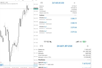 be your forex prop trading to pass your evaluation prop trading