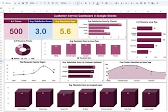 create excel graphs, pivot table, vlookup and dashboard design, and excel macros