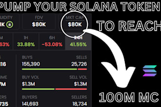 telegram promotion, crypto marketing, boost solana memecoin to 100x token sales