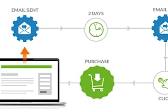 protect your email, email authentication, spf setup, dmarc, contract form
