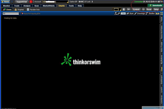 create trading bot for discord tradingview ninjatrader mt4,5 thinkorswim ib tws