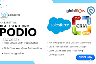 setup real estate CRM podio API integration with gobiflow system developer zoho